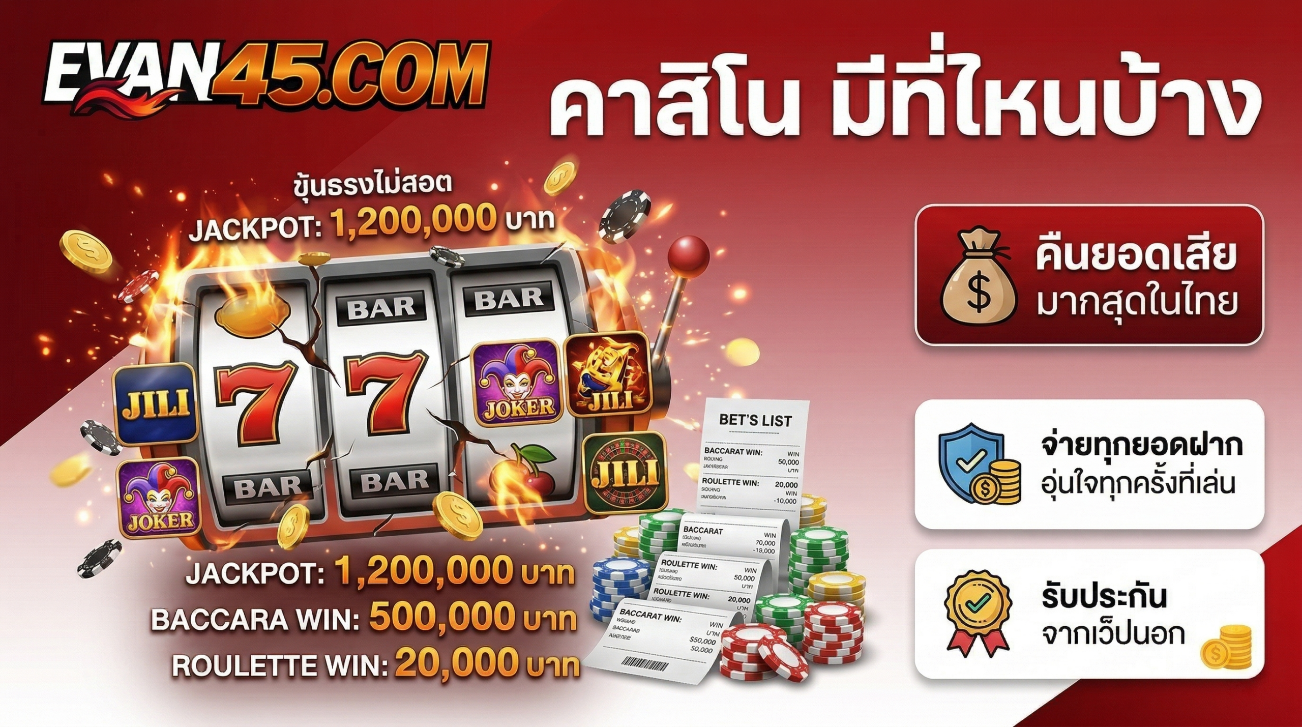 คา สิ โน คืออะไร